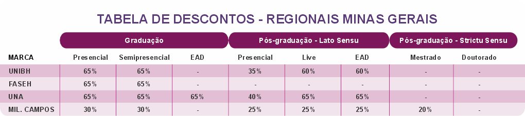 ConvenioSociedadeEducacional2026 TABELA 01