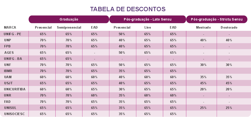 ConvenioSociedadeEducacional2026 TABELA 02
